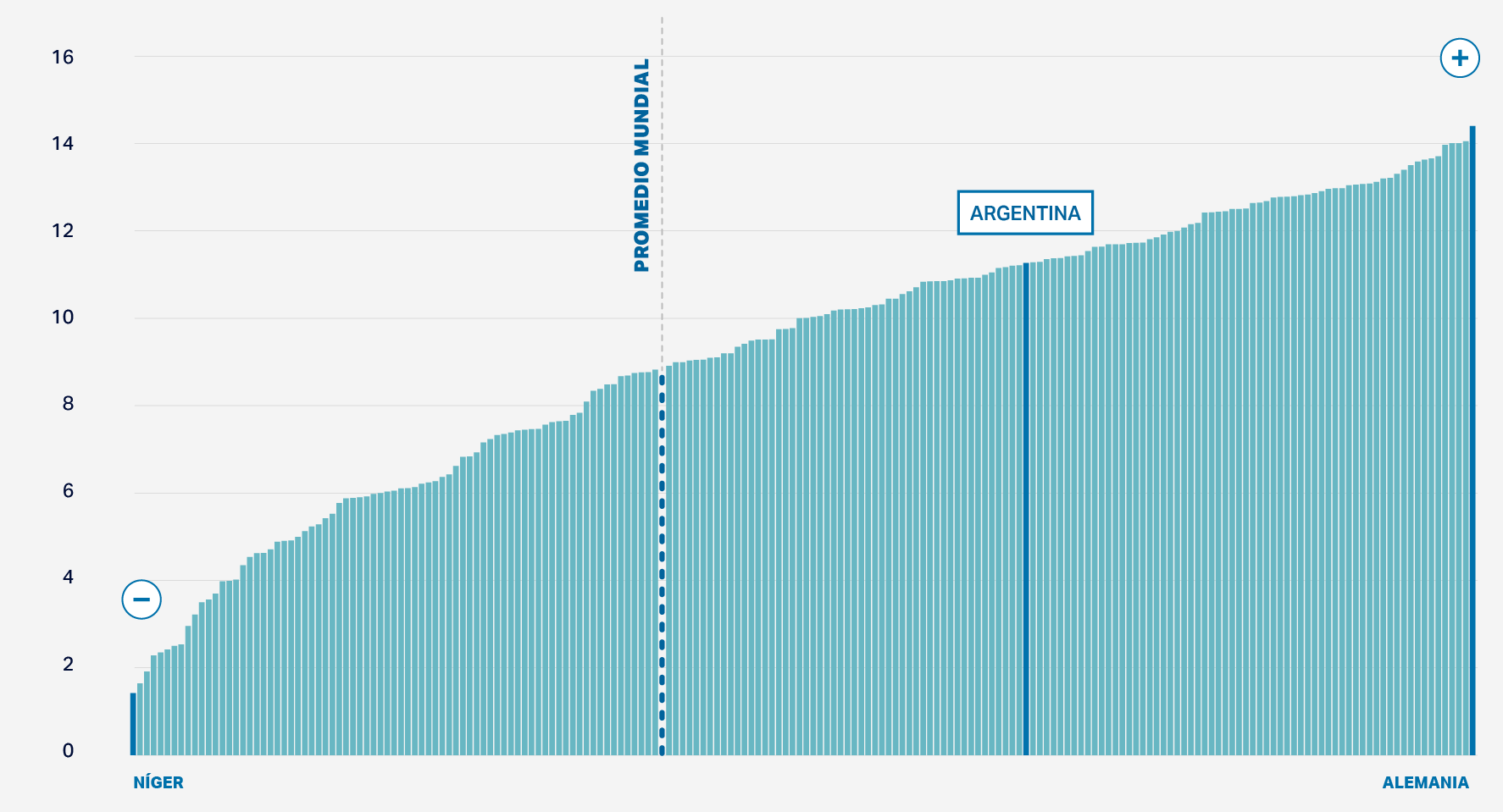 2026_1Escolarizacion_a