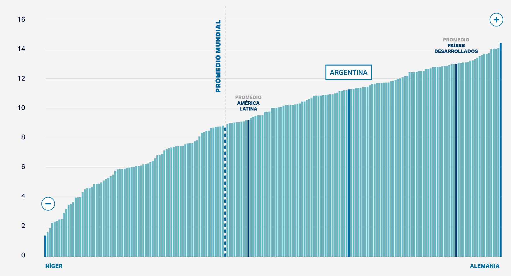 2026_1Escolarizacion_b