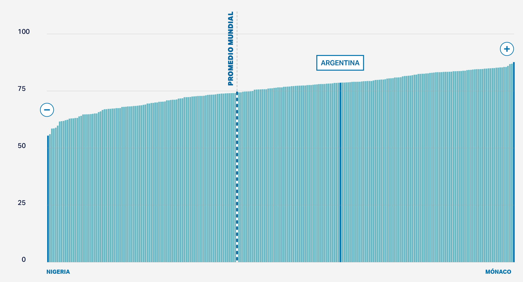 2026_1EsperanzaDeVida_a